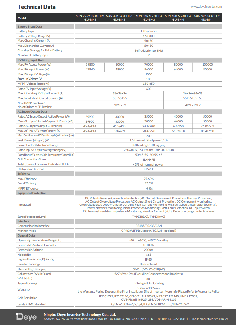 DEYE 40KW HİBRİT TRİFAZE İNVERTER HV - Görsel 3